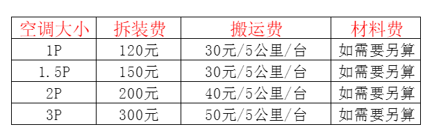 连城空调移机及费用电话在哪里找